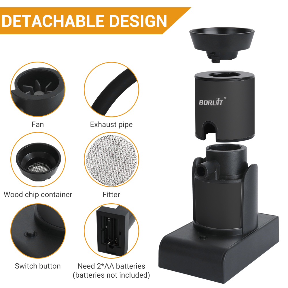 BORUiT SK305 Smoke Infuser Por – Smoking Gun Kit recenzja i cena