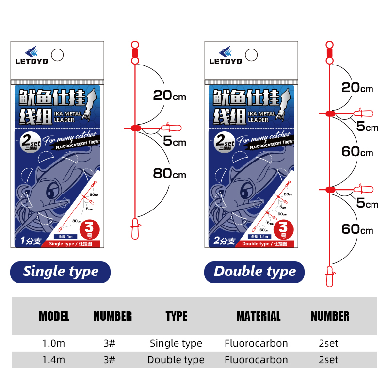 LETOYO Carbon line 2set single – Jigger Double Sided recenzja i cena
