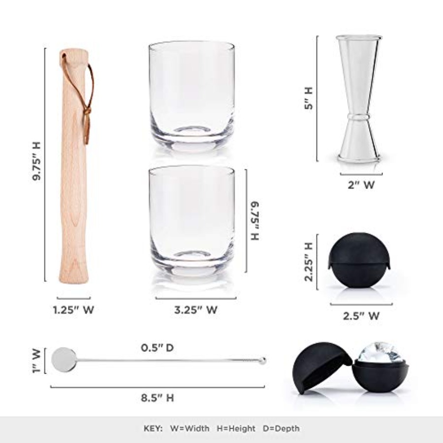 7-Piece Bartender Kit - 2 Crys – Ice Mold Sphere recenzja i cena