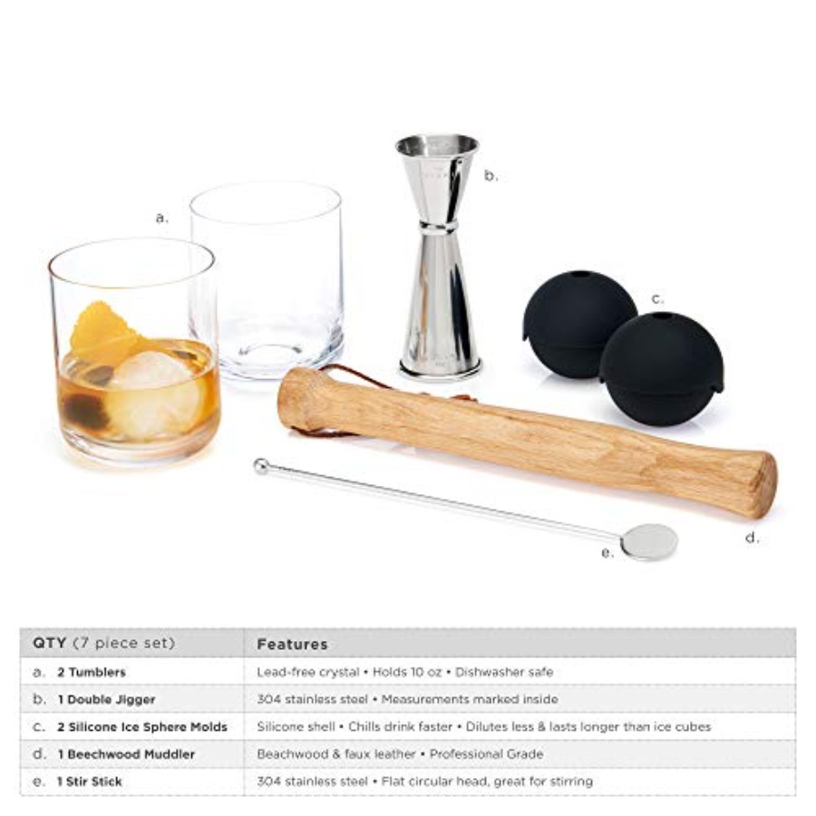 7-Piece Bartender Kit - 2 Crys – Ice Mold Sphere recenzja i cena