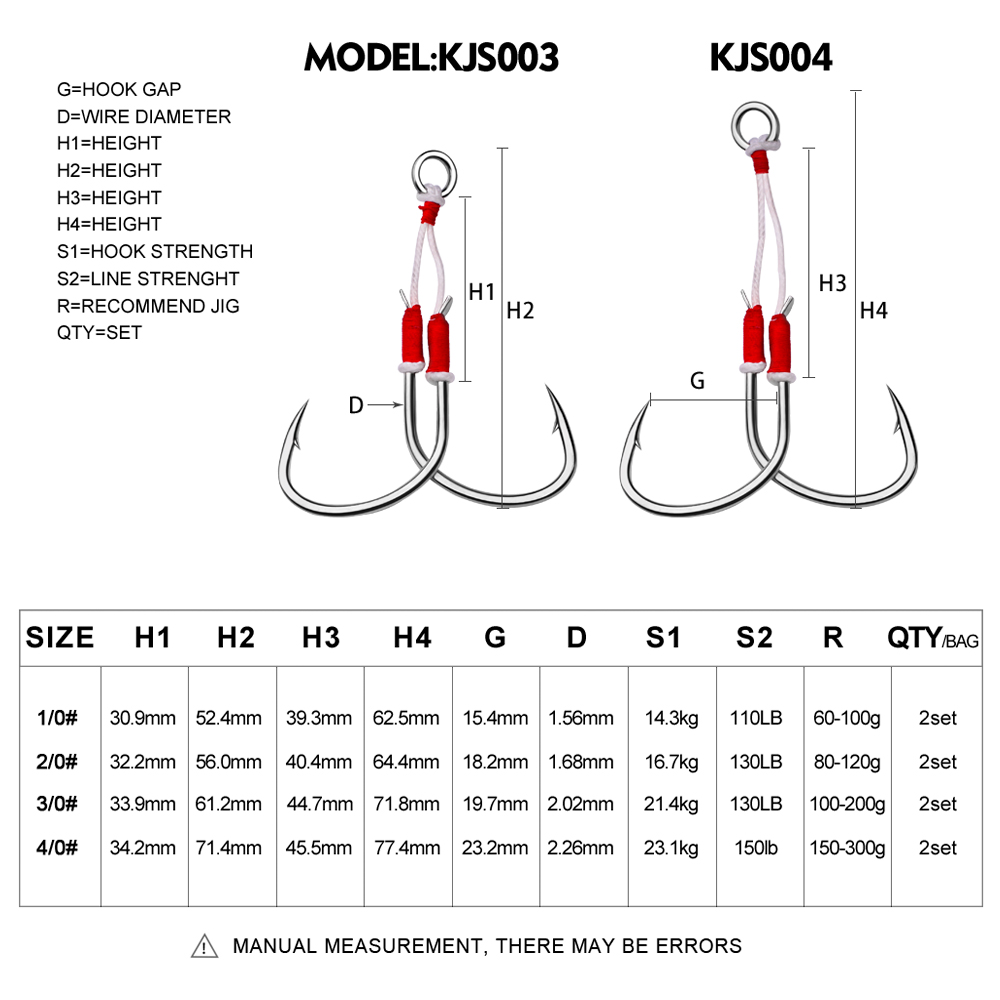 PROBEROS 2pcs Jigging Double F – Jigger Double Sided recenzja i cena