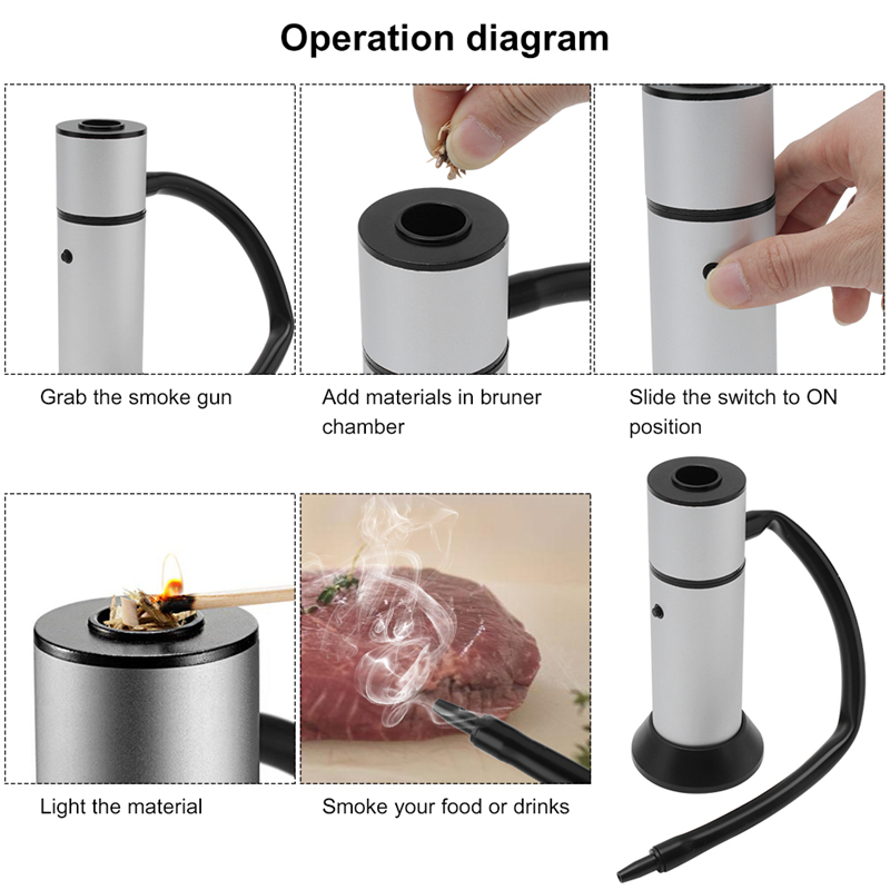 1 Set Food Cold Smoke Generato – Smoking Gun Kit recenzja i cena
