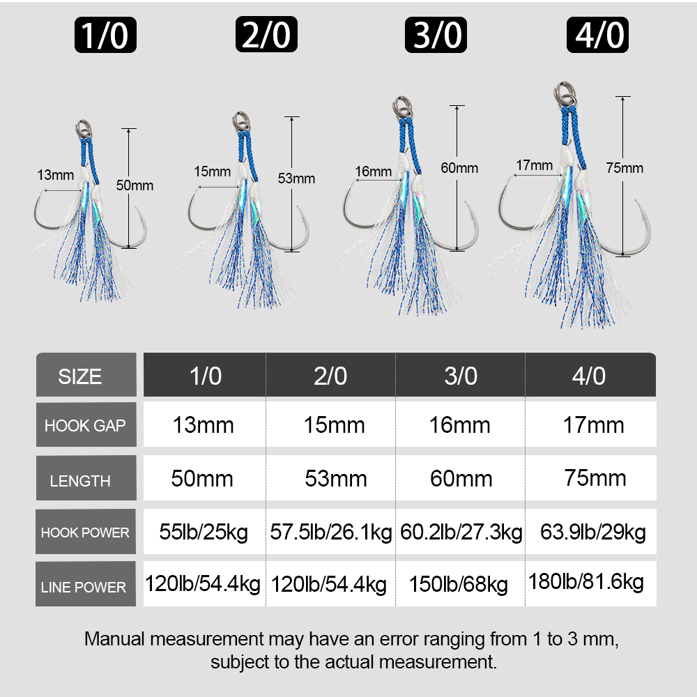 JIGGING PRO 2pcs Twin Assist H – Jigger Double Sided recenzja i cena